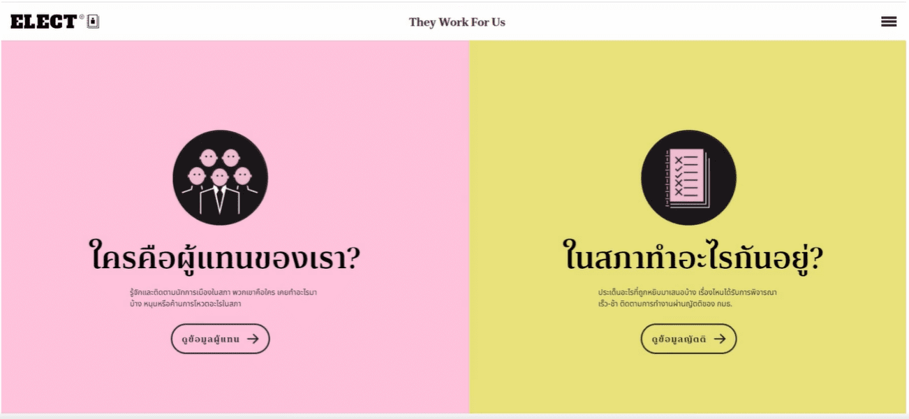 สรุปผลการวิจัยเชิงปฏิบัติการ โครงการออกแบบและทดลองต้นแบบรัฐสภาแบบเปิดกับการสร้างความโปร่งใส