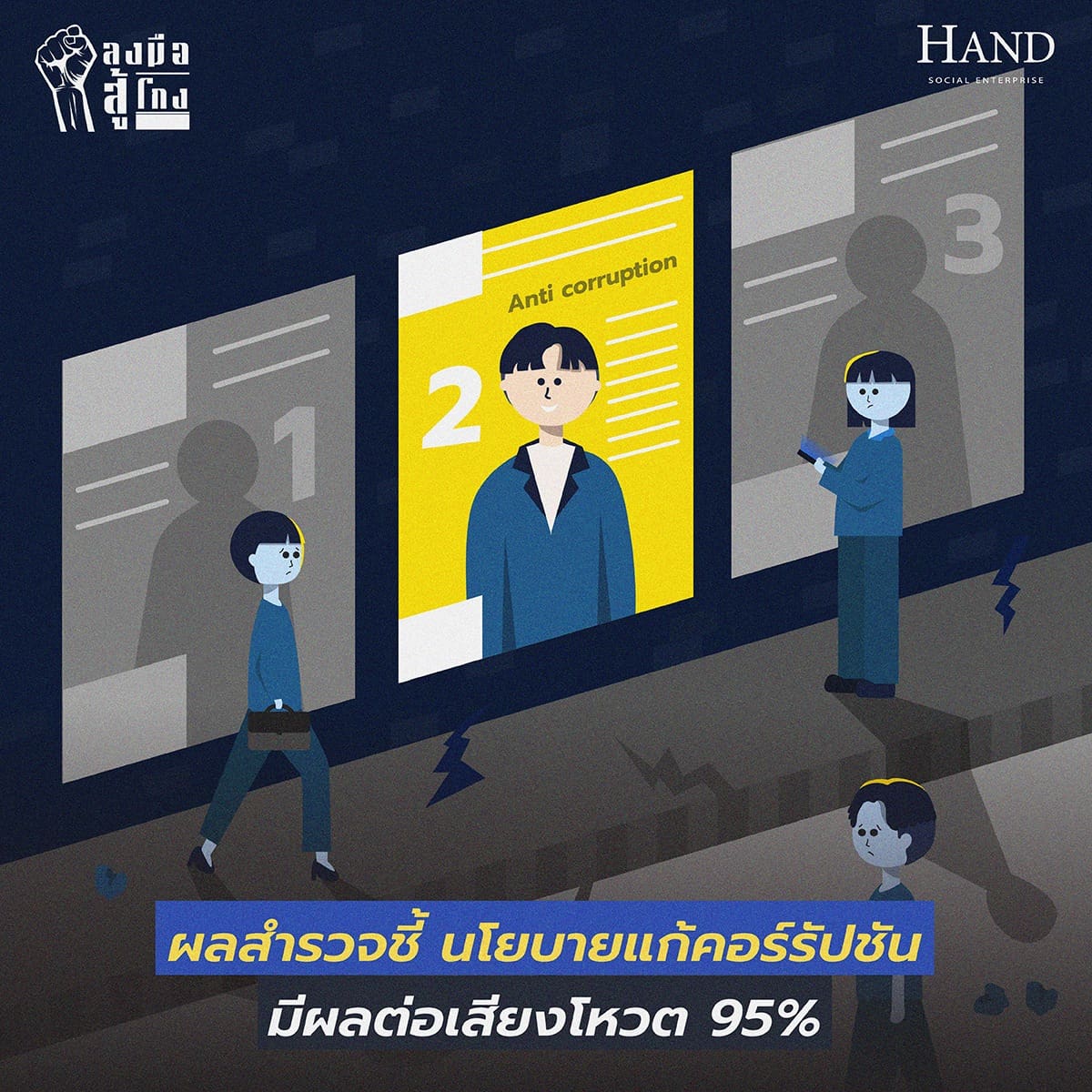 ลงมือสู้โกง : นโยบายต่อต้านคอร์รัปชัน สิ่งที่มีต้องมีในสนามเลือกตั้ง 2566