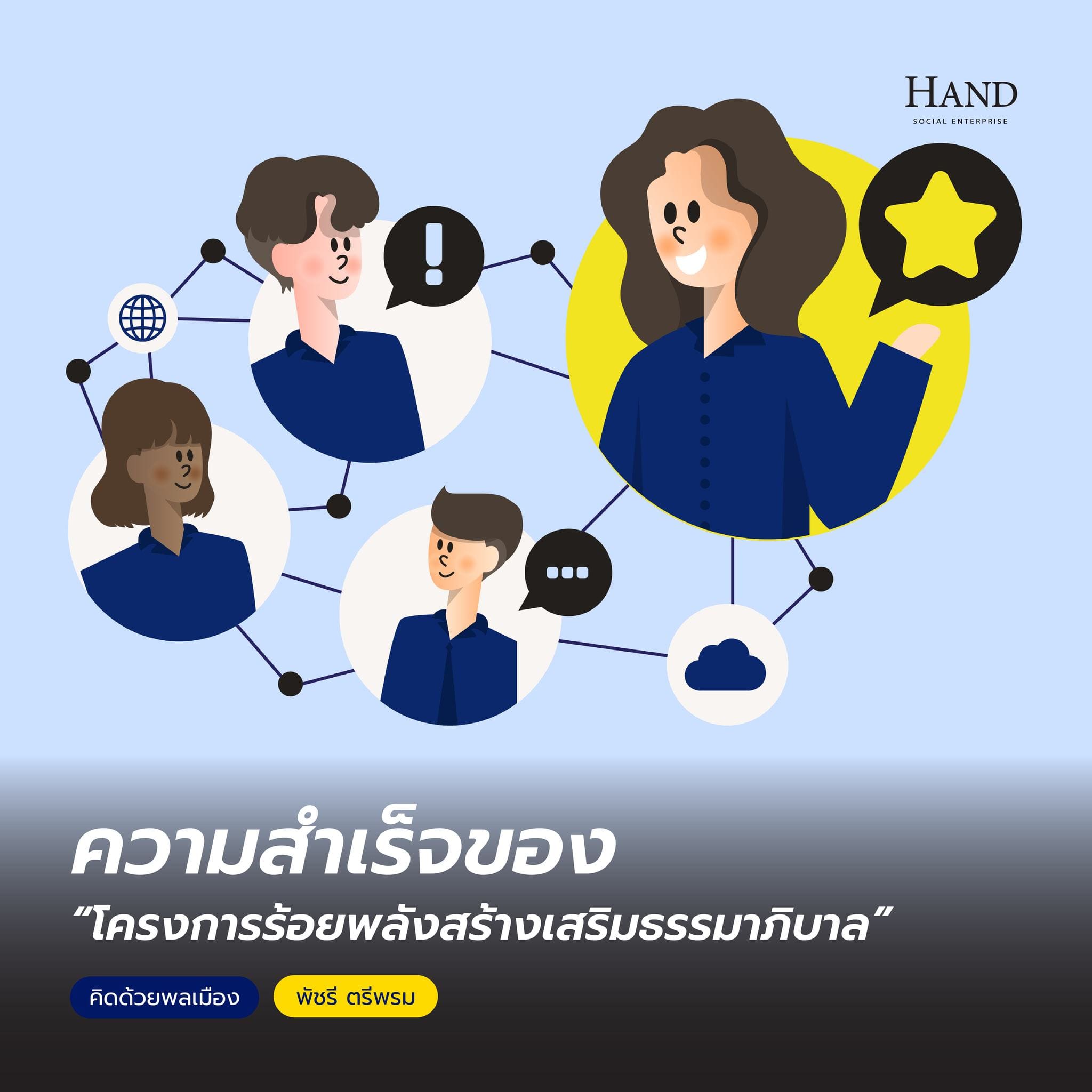 คิดด้วยพลเมือง(See-Think-Cen’) : Collaboration for Good Governance ร่วมสร้างสังคมดีด้วยหลักธรรมาภิบาล