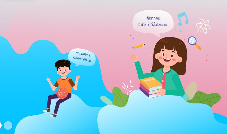 E-Learning การป้องกันการทุจริต |  ระดับประถมศึกษาปีที่ 5