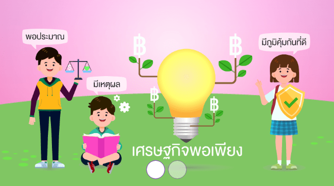  E-Learning การป้องกันการทุจริต | ระดับมัธยมศึกษาปีที่ 1