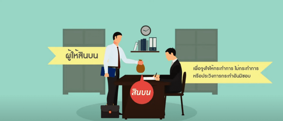 มาตรการการควบคุมภายในที่เหมาะสมในการป้องกันการให้สินบนฯ | สำนักการต่างประเทศ สำนักงาน ป.ป.ช.