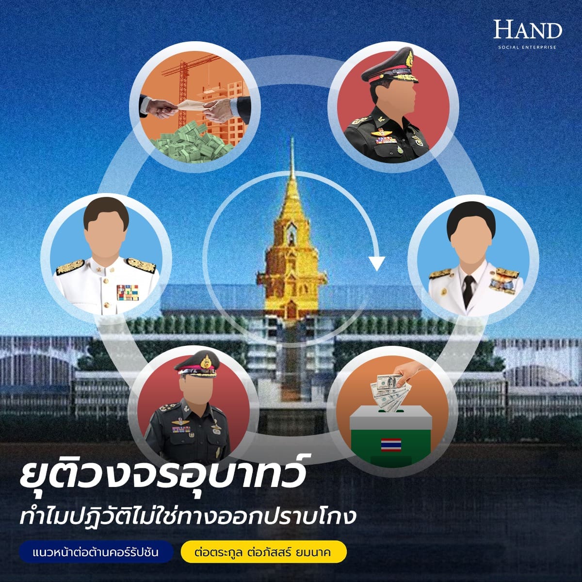 แนวหน้าต่อต้านคอร์รัปชัน : ปฏิวัติไม่ใช่ทางออก : การแก้ปัญหาคอร์รัปชันอย่างยั่งยืนในสังคมไทย