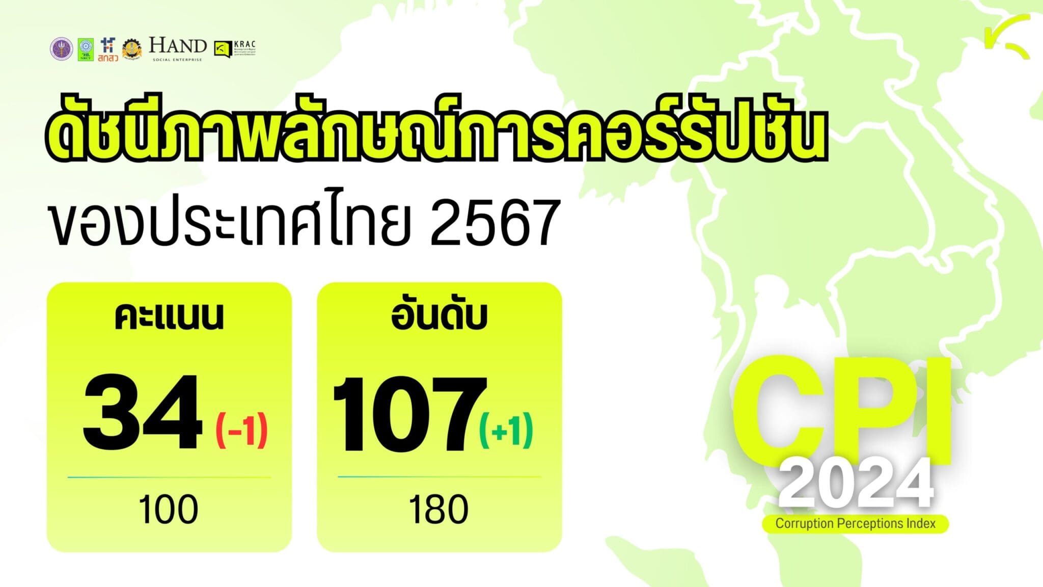 คะแนนร่วง แต่อันดับเพิ่ม ผลคะแนน CPI 2567 ของไทย ภาพสะท้อนสถานการณ์คอร์รัปชันทั่วโลกย่ำแย่