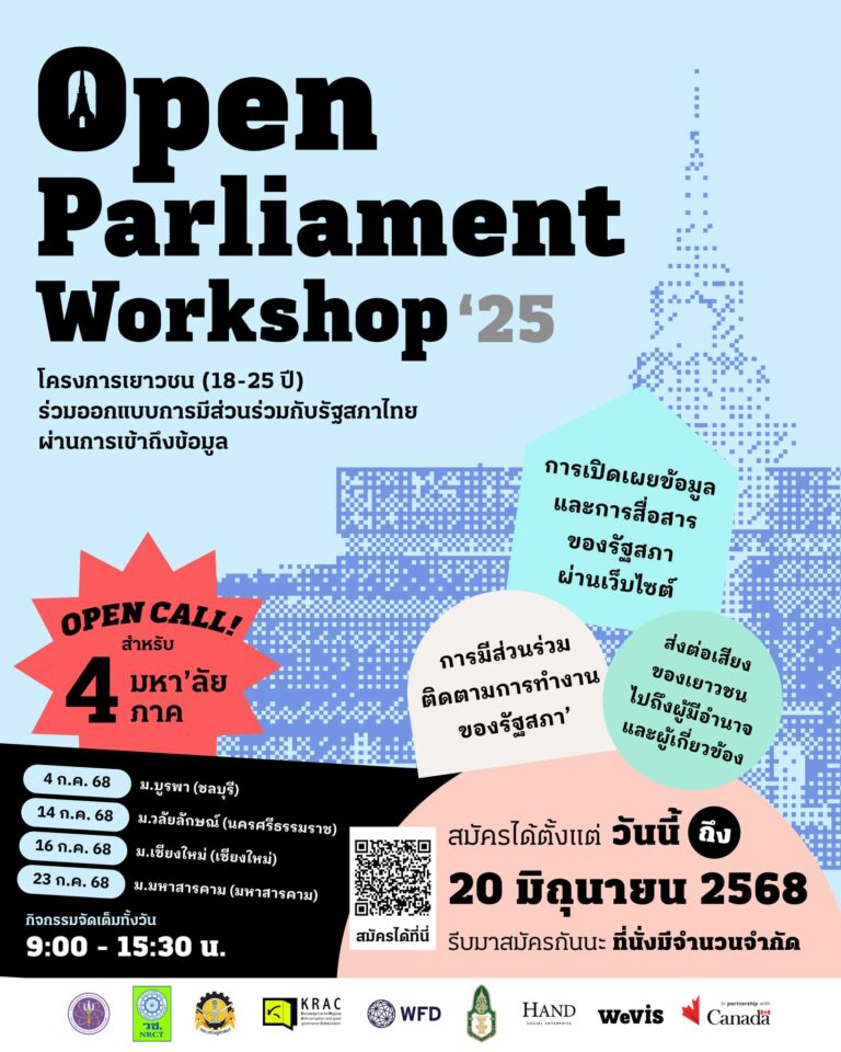 OPEN CALL | กิจกรรม “Open Parliament Workshop 2025” สำหรับ 4 มหาวิทยาลัย 4 ภูมิภาค !!