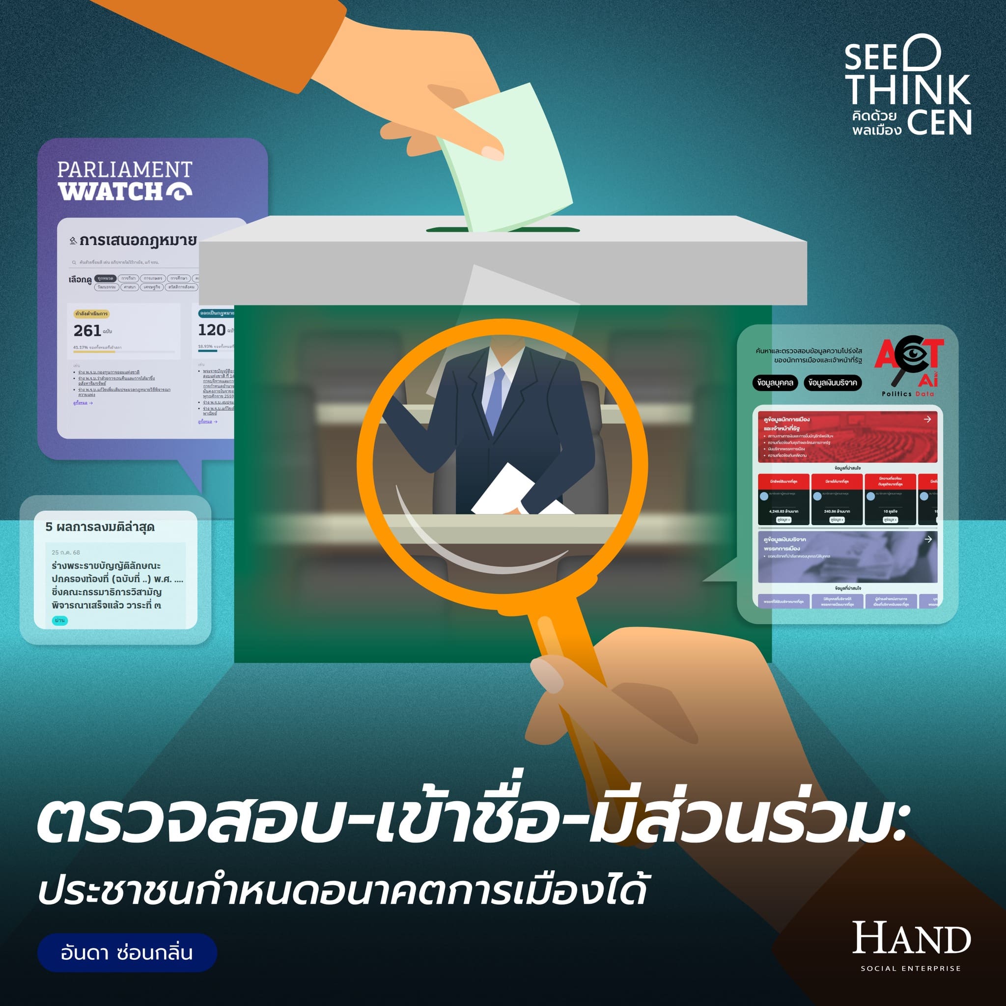 คิดด้วยพลเมือง(See-Think-Cen’) : ประชาชน อำนาจอธิปไตย รัฐธรรมนูญไทยมาตรา 3