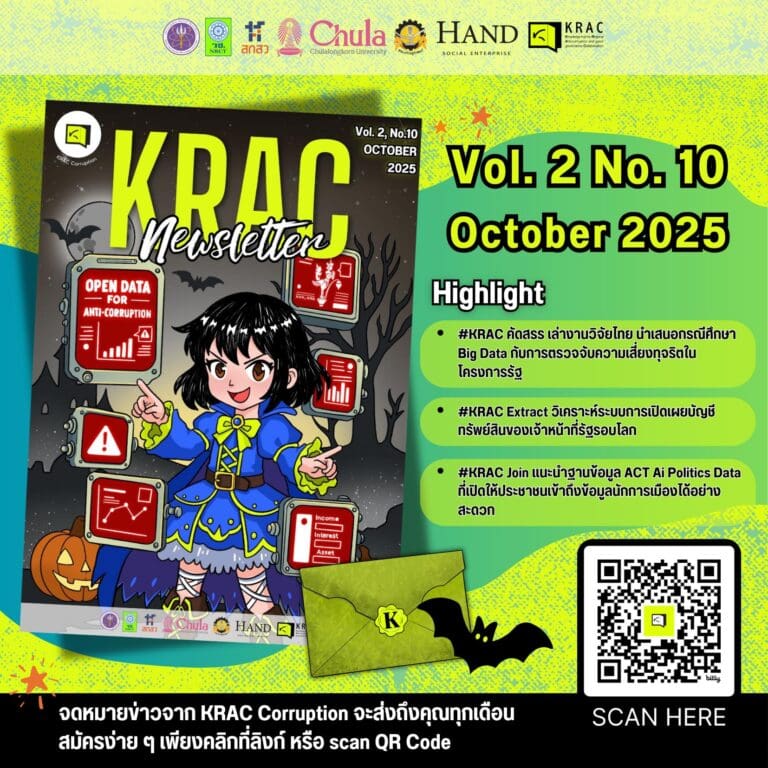 KRAC Newsletter Vol. 2 No. 10 (October 2025)