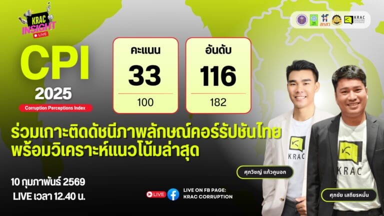 [Video] KRAC INSIGHT EP. 09 | ประกาศผล CPI 2568! ไทยจะดีขึ้นหรือไม่?